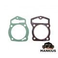 GASKET, CYLINDER BASE FOR ATV BASHAN 250
