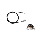 KABELAS, SPIDIMO MATERIUS KEEWAY FOCUS / FAKTAS