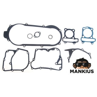 TARPIKLIŲ RINKINYS, VARIKLIS GY6 125