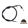 JUNAK 901 DROSELIO KABELIS