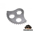 GEAR, KICKSTARTER MZ150