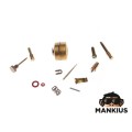 REMONTO RINKINYS, KARBIURORIUS J50 CN