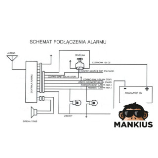 SIGNALIZAVIMO SISTEMA MOTOROLERIS - MOTOROLERIS. RAGO + GARSIAKARIO POLIKAS