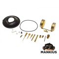 REMONTO RINKINYS, KARBIURATORIUS HONDA CB350