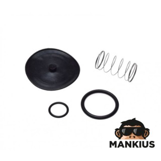 REMONTO RINKINYS, KURO KRAPUS HONDA