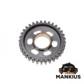GEAR 4YVE72210000