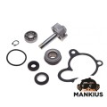 SIURBLIŲ ĮRENGIMAS, VANDUO HONDA YAMAHA MAJESTY 250 00/03