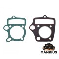 CYLINDER GASEKT SET ENGINE LF86