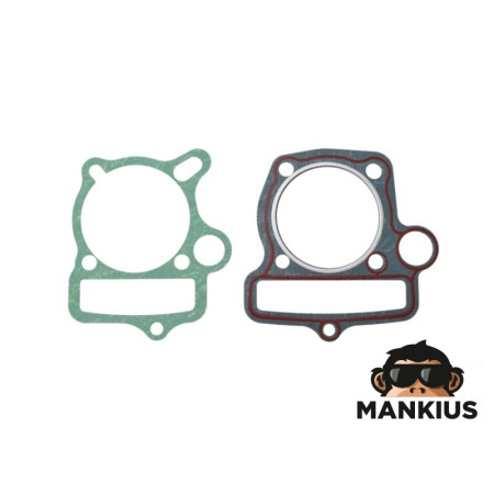 GASKET, CYLINDER HEAD XY140 ENGINE