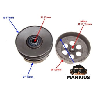 Sankabos įdėklas Y-JOG90