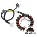 STATOR 18 COILS YAMAHA XMAX 250