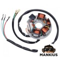 STATOR 5 COILS PIAGGIO VESPA ET 3