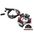 STATOR 6 COILS APRILIA TUAREG