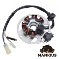 STATORIUS 7 RITĖS YAMAHA JOG 50