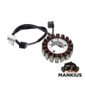 STATORIUS-GENERATORIAUS 18 RIČIŲ YAMAHA TMAX 500 04-07