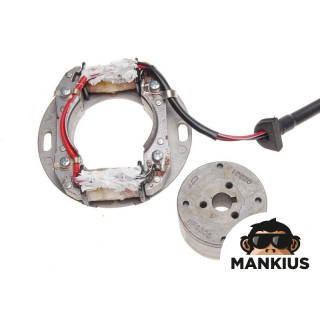 STATOR-GENERATOR IGNITION UNIT FOR SUZUKI RM250, KAWASAKI KX