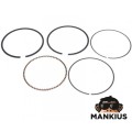 ŽIEDŲ RINKINYS, DĖL GY6 125cc KERAMINIAM CILINDRUI 61.00