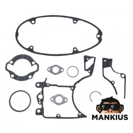 GASKET SET JAWA 250 353