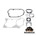 GASKET SET SIMSON