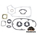 GASKET SET SIMSON