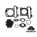 GASKET KIT, CYLINDER GY6 4T 60CC