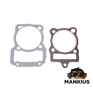 GASKET, CYLINDER ATV 250 STXE