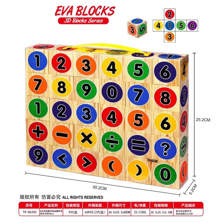 Mathematical Operations Blocks