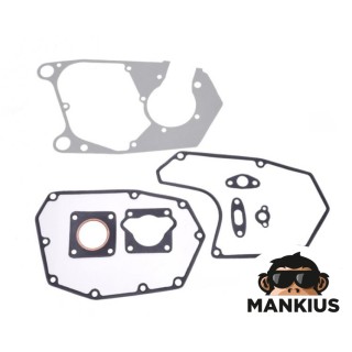GASKET SET CHART POL