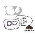 GASKET SET CHART POL