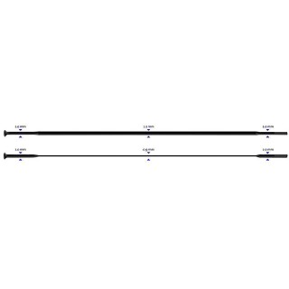 Stipinas CX-Ray Straight 2-2.3-0.9-2.0 x 300 mm