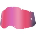 LENS RC2/AC2/ST2 PINK