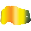 LENS RC2/AC2/ST2 MIR GD
