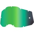 LENS RC2/AC2/ST2 MIR GN