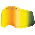 LENS RC2/AC2/ST2 V-P M GD