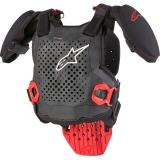 ROOST-GRD YT A5s V2 BWR S/M
