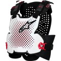 ROOST GRD A-4 PLASMA BLK/RED/W