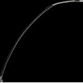 Stainless Steel Braided Brake