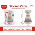 Coloured Sensory Pyramid Koala