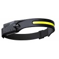 Prožektorius darbui COB+SMD (3W) (ant galvos su sens.) (įkraunamas)